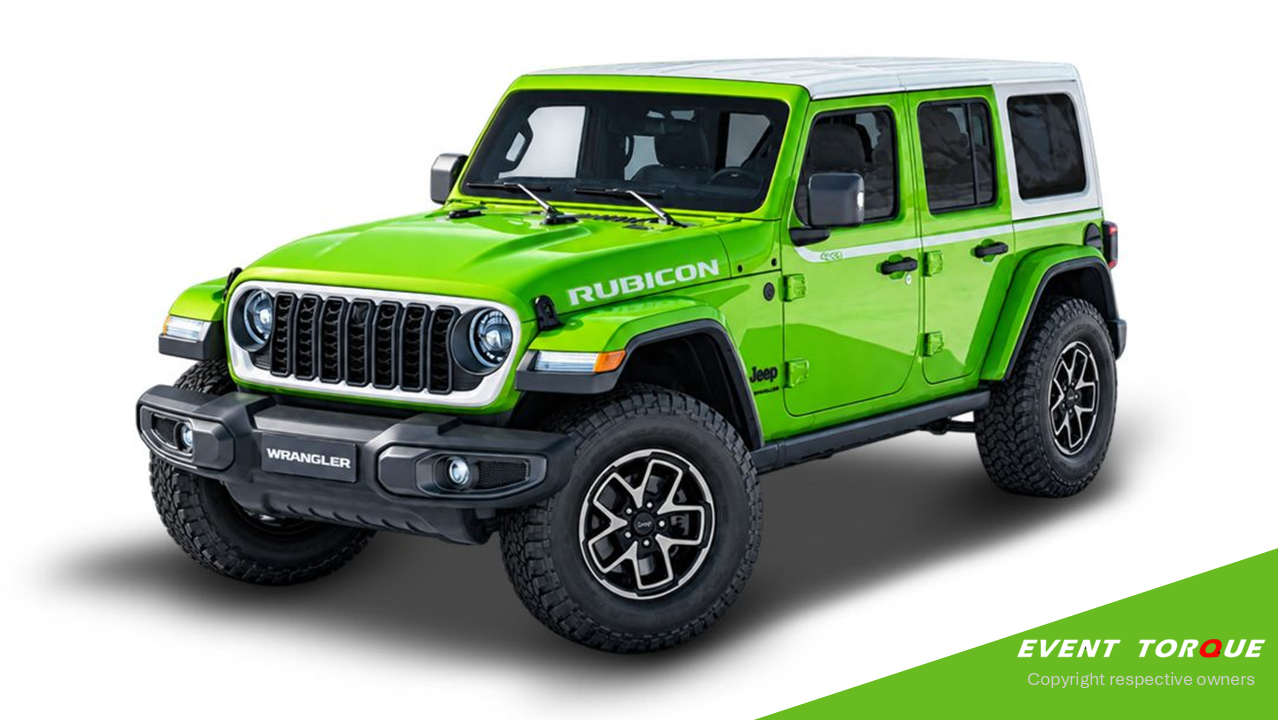 Jeep Wrangler Whitecap Mojito Limited Edition Priced at ₹73.55 Lakh; All 25 Units Sold